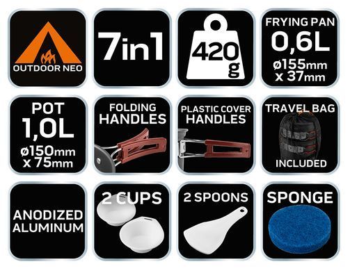 Набір посуду туристичний Neo Tools 7 в 1 (63-146)