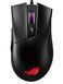 ASUS ROG Миша ROG Gladius II Core RGB USB Black (313376) 90MP01D0-B0UA00