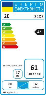 Телевизор 32" 2E LED HD 60Hz Black 2E-32D3 фото