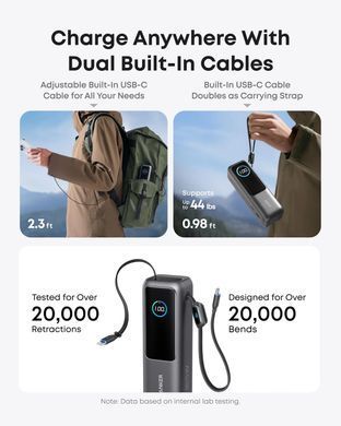 Портативное зарядное устройство Anker 25000 mAh 165W PD Built-In Double USB-C Cables Black (7133683)