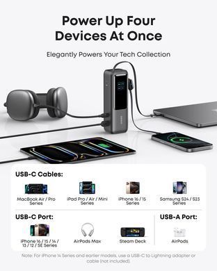 Портативное зарядное устройство Anker 25000 mAh 165W PD Built-In Double USB-C Cables Black (7133683)