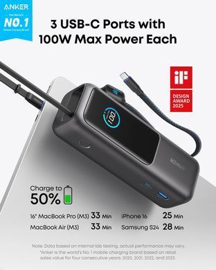 Портативное зарядное устройство Anker 25000 mAh 165W PD Built-In Double USB-C Cables Black (7133683)