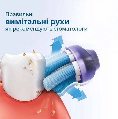Зубна електрощітка PHILIPS HX3673/13 Sonicare Білий