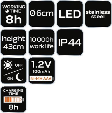 Садовий світильник NEO TOOLS 99-113, сонячна батарея, LED 8000K, 43x6 см
