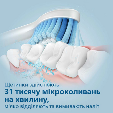 Зубна електрощітка PHILIPS HX3673/13 Sonicare Білий