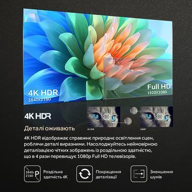LED-телевизор Haier H43K801FG (7006306) H43K801FG фото