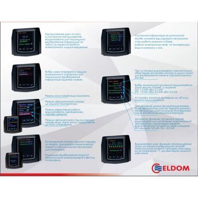 Водонагрівач Eldom GALANT 100 2100+1200 W DU100W-W ELDOM 000003688 фото