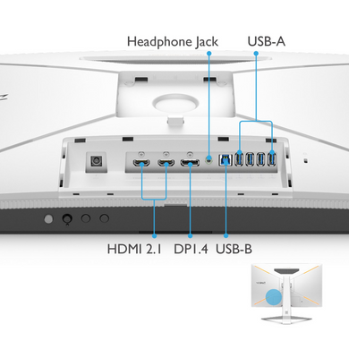 27 "16: 9 IPS UHD Game LCD -монитор, 1 мс, 144 Гц, FreeSync, HDR, 98% DCI P3, 2xhdmi 2.1 // 1xdp 1,4 // benq ex2710u White (9h.lktla.tbe))) 3701644 фото