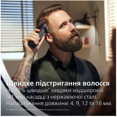 Тример PHILIPS MG7950/16