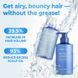 Набір засобів по догляду за волоссям Kundal Airy Volume Hyaluron Edition Set Blossom Breeze 300ml*2ea