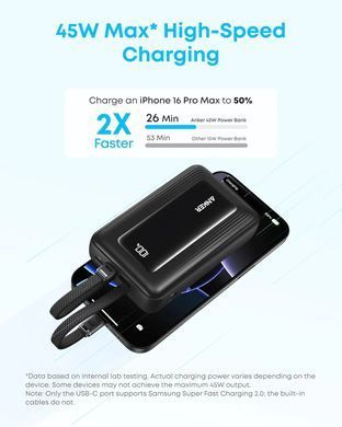 Портативное зарядное устройство Anker - 20000 mAh 45W Built-In Dual USB-C Cables Black (7235835)