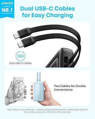 Портативное зарядное устройство Anker - 20000 mAh 45W Built-In Dual USB-C Cables Black (7235835)