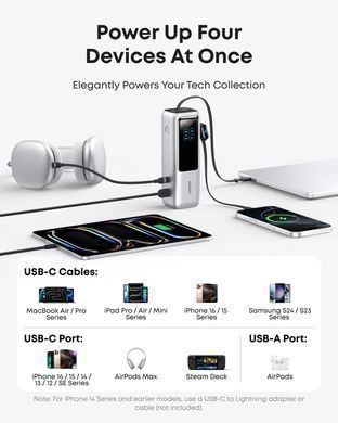 Портативний зарядний пристрій Anker 25000 mAh 165W PD Built-In Double USB-C Cables Silver (7160683)