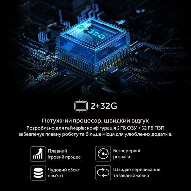 LED-телевизор Haier H55Q800UX (7006311) H55Q800UX фото