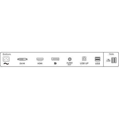 Монітор IPS 23.8",2560*1440,75 Гц PHILIPS 245B1/00 3696399 фото
