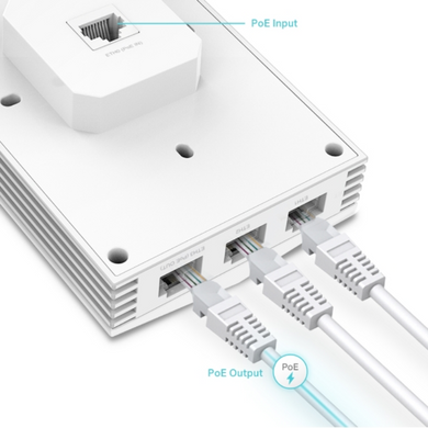 Настінна бездротова точка доступу Tp-Link, EAP655-Wall TP-LINK EAP655-Wall