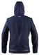 Куртка Neo Tools 81-559-XXL Premium, Softshell, Утеплювач XXL