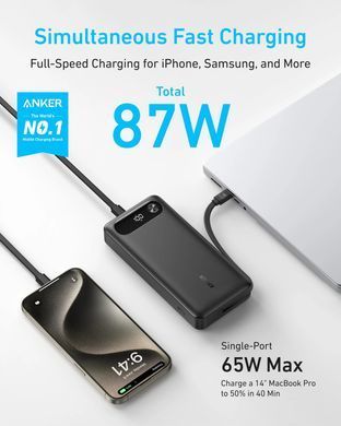 Портативное зарядное устройство Anker PowerCore - 20000 mAh 87W PD Built-In USB-C Cable Black (7169877)