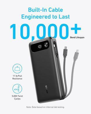 Портативное зарядное устройство Anker PowerCore - 20000 mAh 87W PD Built-In USB-C Cable Black (7169877)