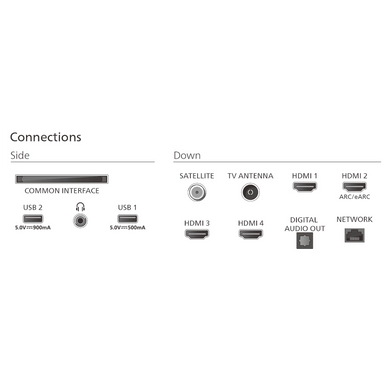 Телевізор 55", QD MiniLED, 120 Hz, UHD, VRR 144Hz Titan OS, 1000 cd/m2, Ambilight, sound 40W, Wi-Fi PHILIPS 55MLED920/12 3734379 фото