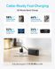 Портативное зарядное устройство Anker PowerCore - 20000 mAh 87W PD Built-In USB-C Cable Black (7169877)