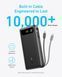 Портативное зарядное устройство Anker PowerCore - 20000 mAh 87W PD Built-In USB-C Cable Black (7169877)