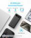 Портативное зарядное устройство Anker PowerCore - 20000 mAh 87W PD Built-In USB-C Cable Black (7169877)