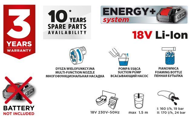Аккумуляторная мойка высокого давления GRAPHITE 58G083 18V - 50 бар, 6 насадок, без АКБ в комплекте 58G083 фото