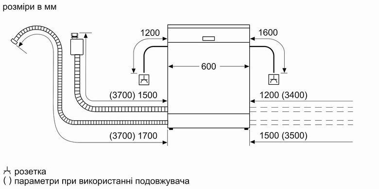 Bosch Посудомийна машина вбудовувана SMV2ITX14K (356461) SMV2ITX14K фото