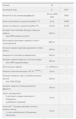 Поддержка простаты Now Foods Clinical Prostate Health 90 sgels