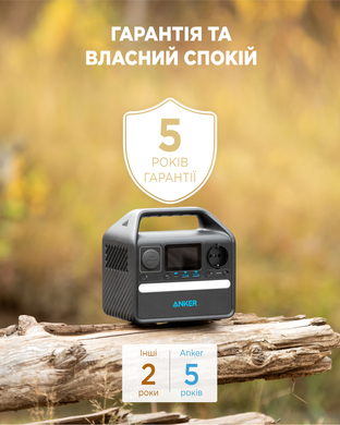 Зарядна станція ANKER 521 PowerHouse - 256Wh/AC 200W/60W 1xPD/2xUSB/1xCar/MPPT A1720311 фото