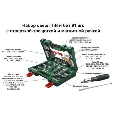 Набір свердел і біт Bosch V-Line 91 шт(2607017195)