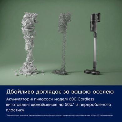 Аккумуляторный пылесос Electrolux EP61H21WET (7032161) 900402328 фото