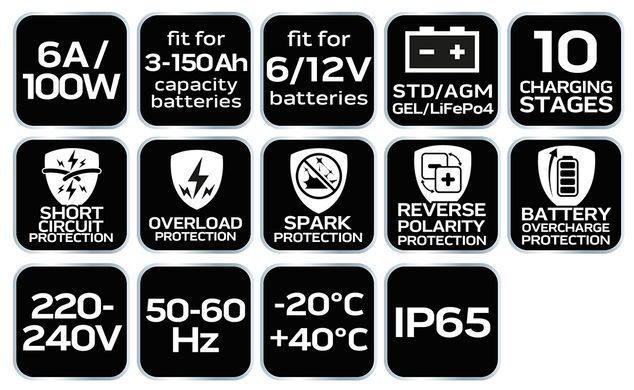 Зарядний пристрій для акумуляторів Neo Tools 11-892 6/12В, 6А, 100 Вт. (STD, AGM, GEL, LiFePO4) 11-892 фото
