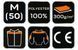 Кофта флисовая Neo Tools 81-505-M