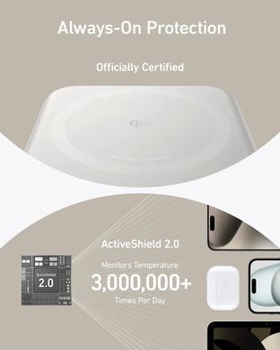 Портативное зарядное устройство Anker MagGo 10000 mAh Qi2 15W + USB-C PD 27W White (7181286)
