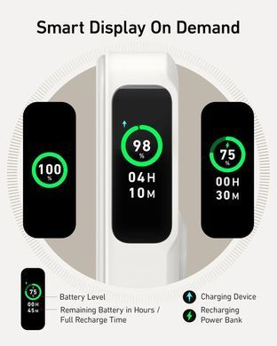 Портативное зарядное устройство Anker MagGo 10000 mAh Qi2 15W + USB-C PD 27W White (7181286)