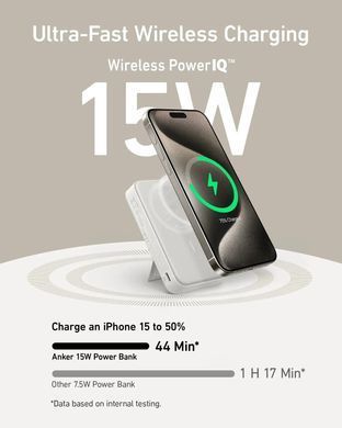 Портативное зарядное устройство Anker MagGo 10000 mAh Qi2 15W + USB-C PD 27W White (7181286)