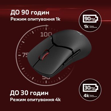 Миша HyperX Pulsefire SAGA PRO, RGB, USB-A/WL/BT, чорний (388532) A2PB2AA фото