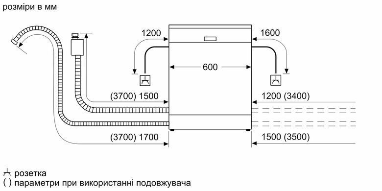 Bosch Посудомийна машина вбудована, 13компл., A++, 60см, дисплей, 3й кошик, білий (379604) SMV4HMX65Q фото