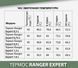 Термос Ranger Expert 1,2 L Black (Ар. RA 9944)