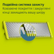 Тример PHILIPS OneBlade Pro QP6506/15