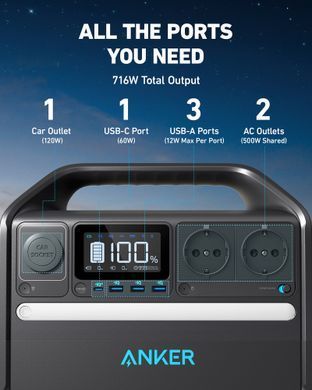 Зарядна станція ANKER 535 PowerHouse - 512Wh/AC 500W/60W 1xPD/3xUSB/1xCar/MPPT A1751311 фото