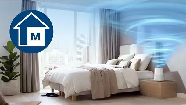 Philips Очисник повітря Series 600i, 40м2, 170м3/год (367872) AC0650/10 фото