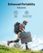 Сонячна зарядна панель ANKER SOLIX PS100 Solar Panel - 100W A24340A1