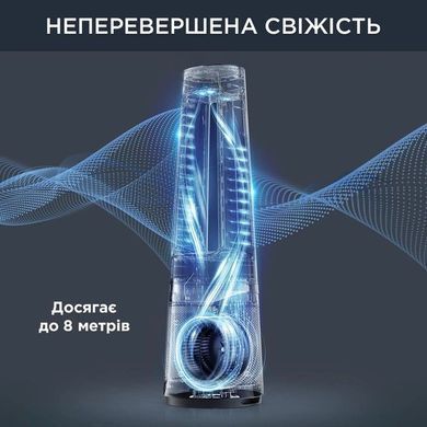 Rowenta Очиститель воздуха вен-тор+об-тель ECLIPSE 3IN1, 35м2, 107м3/час, пульт ДУ, дисплей, HEPA фильтр, 12 ур. ск-сти, белый QU5060F0 фото