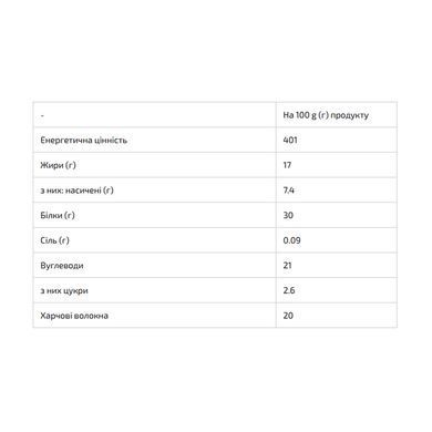 Протеиновый батончик Muscle Big Bar 30% - 10x100g Pistachio