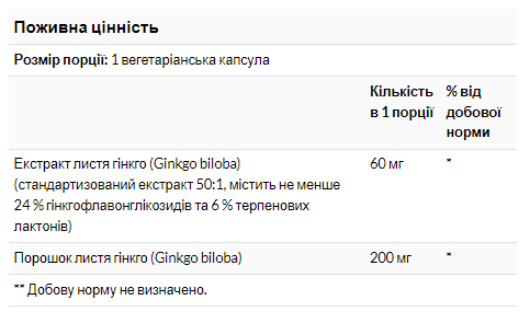 Ginkgo Biloba 60mg - 60vcaps Now Foods
