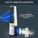 Rowenta Очиститель воздуха вен-тор+об-тель ECLIPSE 3IN1, 35м2, 107м3/час, пульт ДУ, дисплей, HEPA фильтр, 12 ур. ск-сти, белый QU5060F0