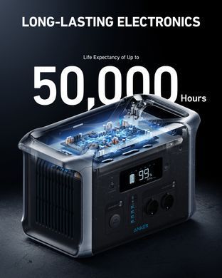 Зарядна станція ANKER 757 PowerHouse - 1229Wh/AC 1500W/100W 1xPD/4xUSB/1xCar/MPPT A1770311 фото